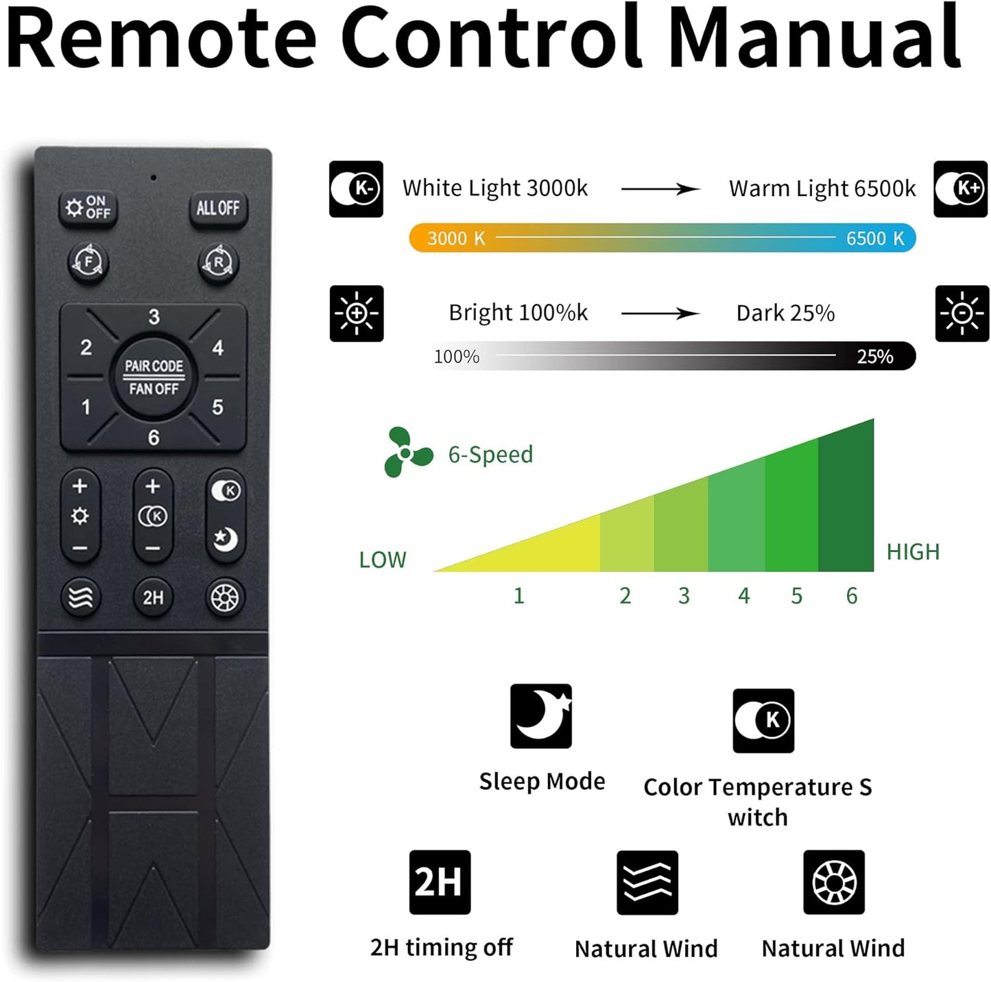Ceiling Fan Remote Control
