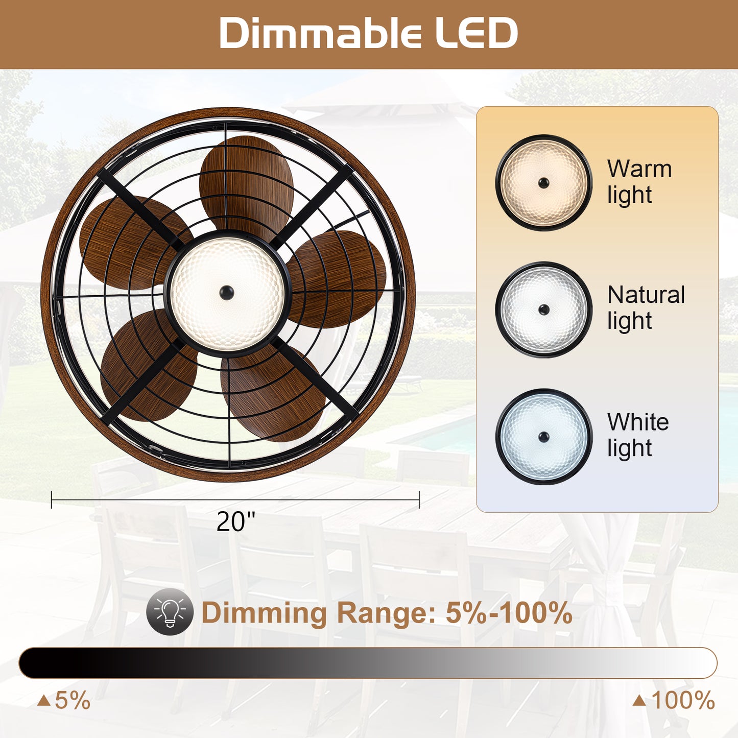 TIFEROR 20'' Wet Rated Outdoor Ceiling Fans with Lights and Remote for Patios, 3 Dimmable Color LED, Hanging with Hook