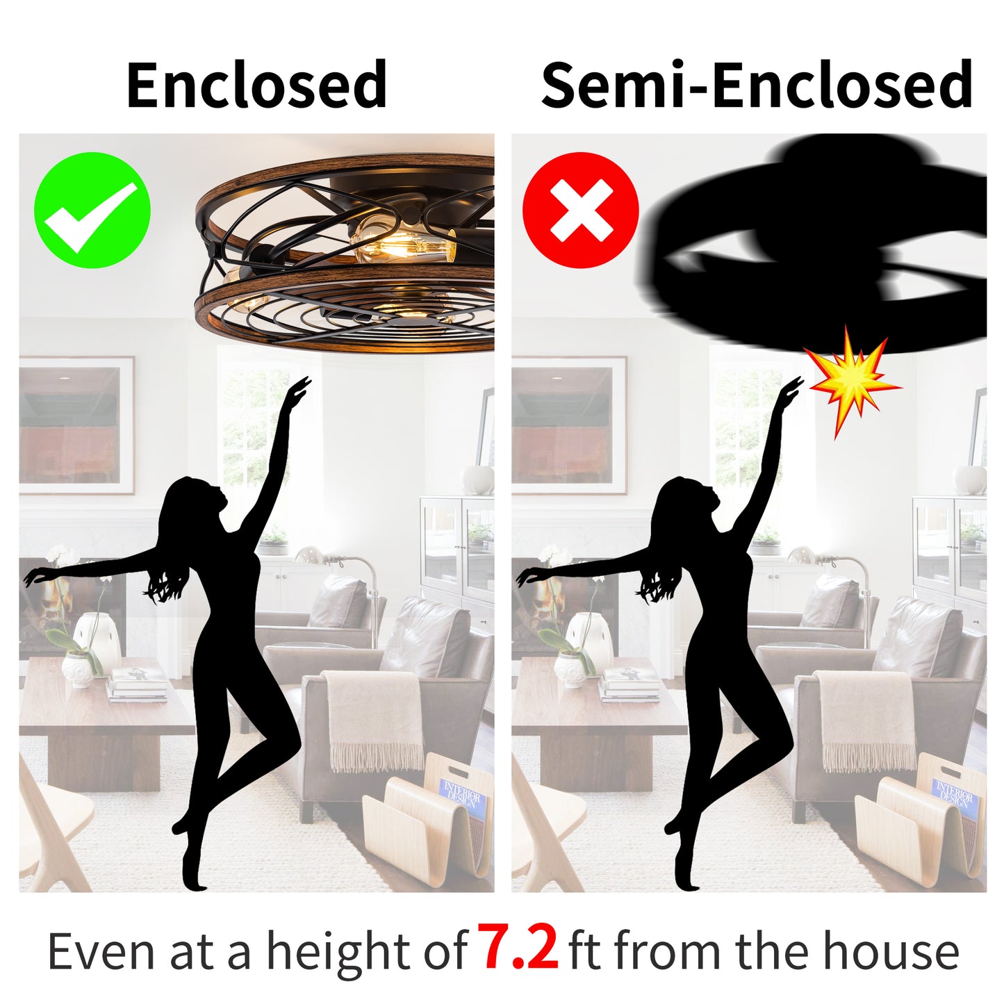 TIFEROR 20'' Caged Ceiling Fans With Lights and Remote -3 Speeds Reversible Motor, Includes 5 E26 bulbs