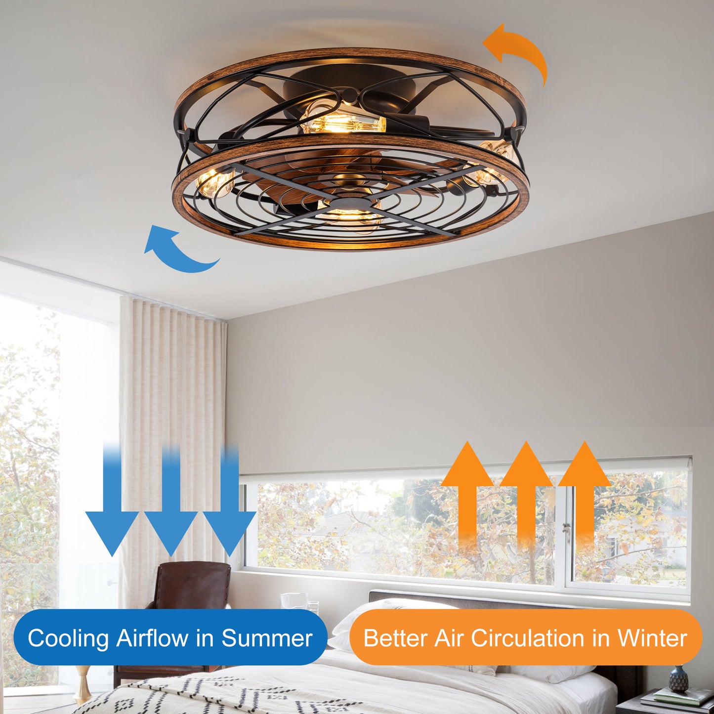 TIFEROR 20'' Caged Ceiling Fans With Lights and Remote -3 Speeds Reversible Motor, Includes 5 E26 bulbs