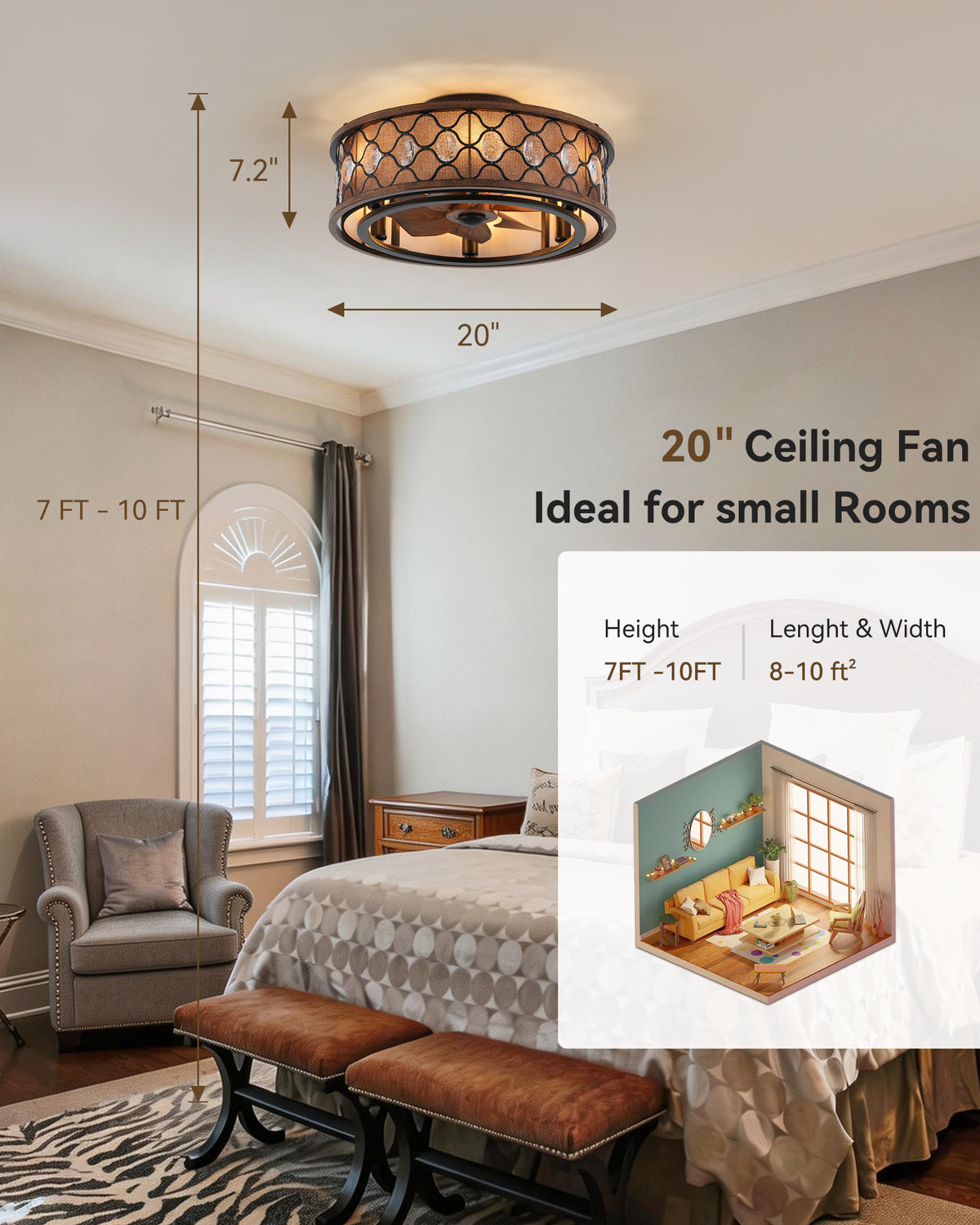 TIFEROR 20" Low Profile Caged Fandelier Ceiling Fan with Light and Remote